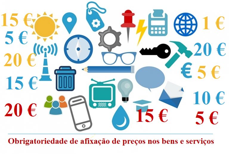 Read more about the article Obrigatoriedade de afixação de preços nos bens e serviços
