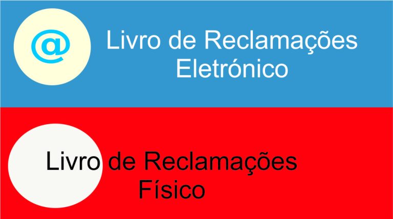 Read more about the article Saiba tudo sobre o Livro de Reclamações (físico e eletrónico)