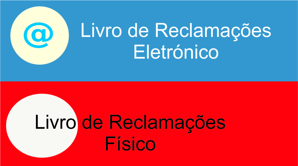 You are currently viewing Saiba tudo sobre o Livro de Reclamações (físico e eletrónico)