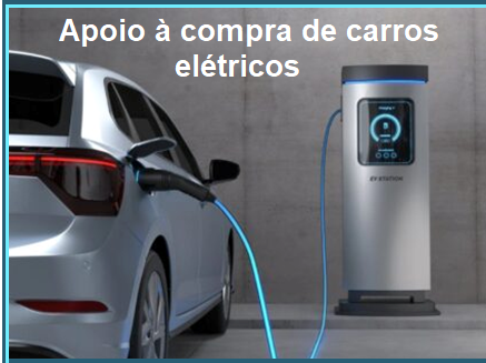 Read more about the article Apoio à compra de carros elétricos arranca dia 29 dezembro